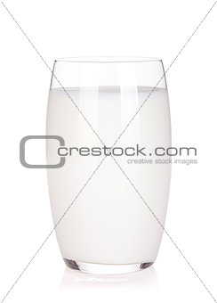 Glass with milk