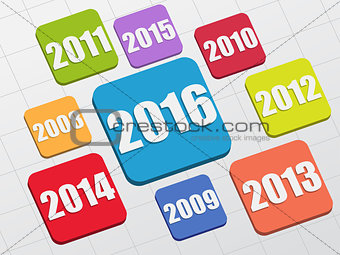 new year 2016 and previous years
