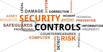 word cloud - security controls