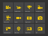 Camera icons.