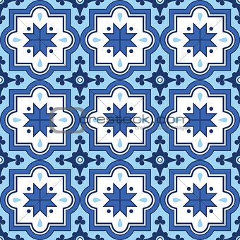 Arabic pattern, Moroccan blue tiles design