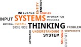 word cloud - systems thinking
