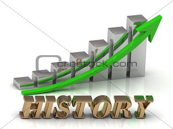 HISTORY- inscription of gold letters and Graphic growth 