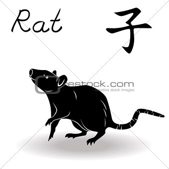Chinese Zodiac Sign Rat