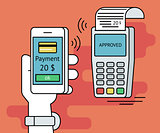 Illustration of mobile payment via smartphone