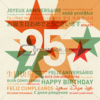 95th anniversary happy birthday card from the world