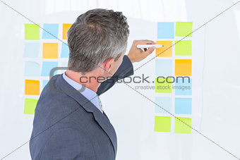 Puzzled businessman looking post its on the wall