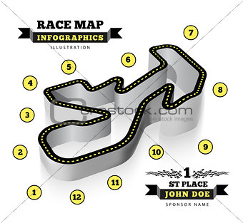 Driving racing circuit