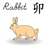 Eastern Zodiac Sign Rabbit