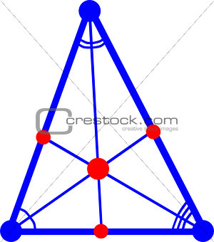 Geometry: triangle