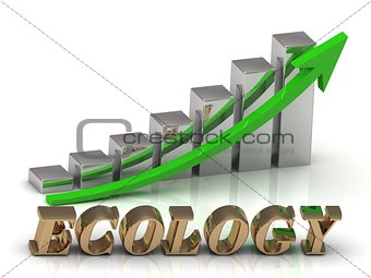 ECOLOGY- inscription of gold letters and Graphic growth 