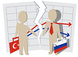 Conflict between Turkey and Russia. Gap between businessmen of contract