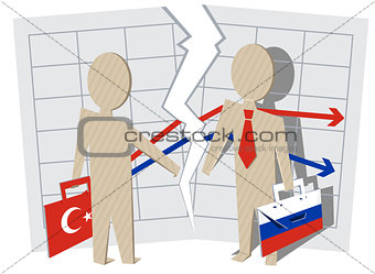 Conflict between Turkey and Russia. Gap between businessmen of contract