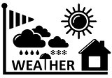 weather concept symbol