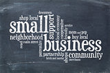 small business concept on balckboard