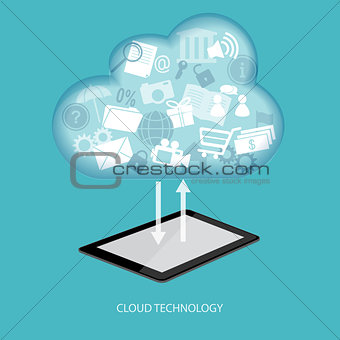 concept of cloud technology