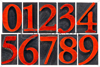 isolated number set in wood type