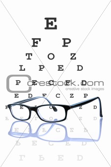 Optometry Concept