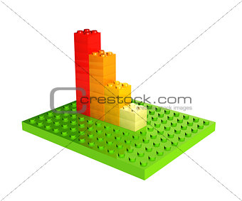 Growth chart from plastic toy blocks 