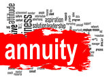 Annuity word cloud with red banner