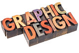 graphic design banner 