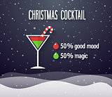 Christmas Cocktail.