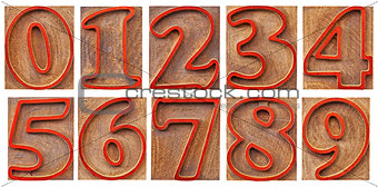 numbers in outlined letterpress type