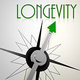 Longevity on green compass