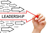 Leadership Arrows Concept