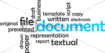 word cloud - document