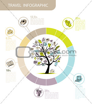 Travel infographic, concept tree for your design