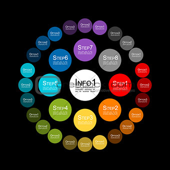 Circle infographic for your design