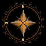 glowing compass dial