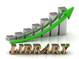 LIBRARY- inscription of gold letters and Graphic growth 