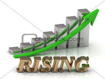 RISING- inscription of gold letters and Graphic growth 