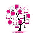 Infographic tree, template for your design