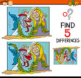 educational task of differences