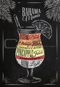 Banama mama cocktail chalk 