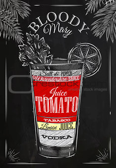 Bloody mary cocktail chalk 