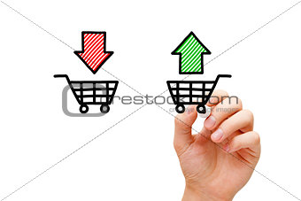 Buy or Sell Shopping Carts Concept