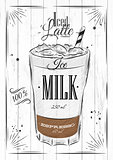Poster iced latte