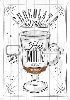 Poster chocolate milk