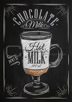 Poster chocolate milk chalk