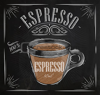Poster espresso chalk