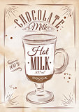 Poster chocolate milk chalk