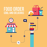 Food order Online shopping e-commerce mobile payment Successful business 