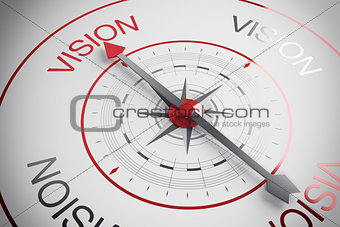 Vision compass