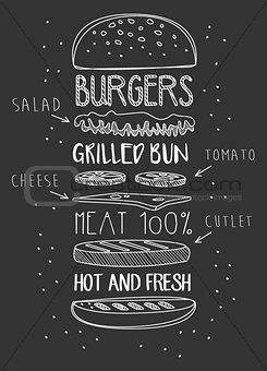 Chalk Drawn Components of Classic Cheeseburger.
