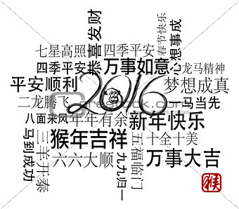 2016 Chinese New Year Word Cloud Background