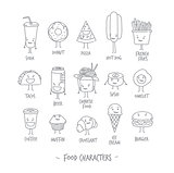 Food characters